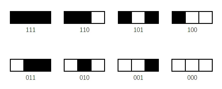 CA/8 种组合方式.webp